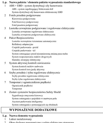 Nissan Qashqai cena 47900 przebieg: 107011, rok produkcji 2016 z Czerwieńsk małe 407